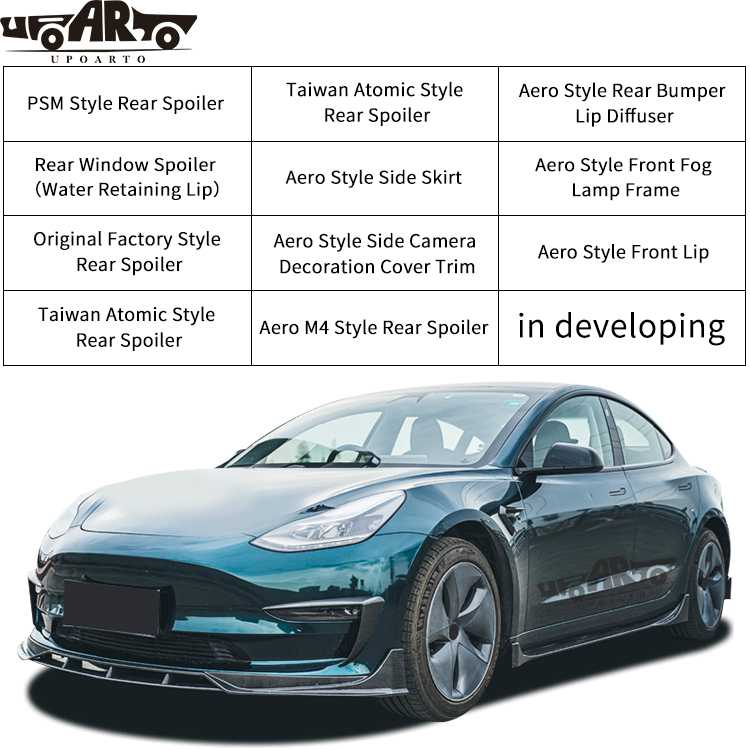 model 3 camera cover
