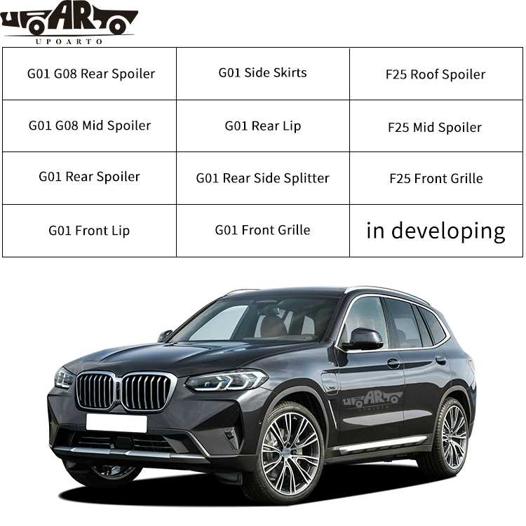 x3 g01 roof spoiler