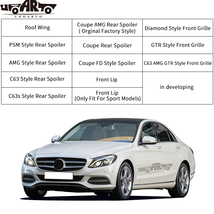 w205 spoiler mercedes