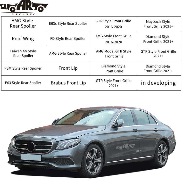 mercedes w213 rear spoiler