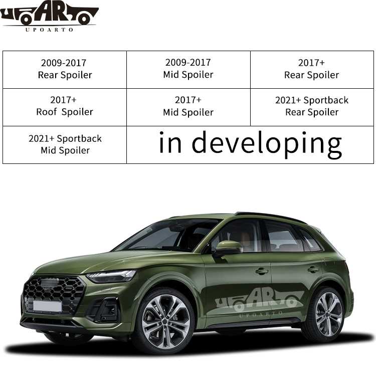 spoiler audi q5 s line