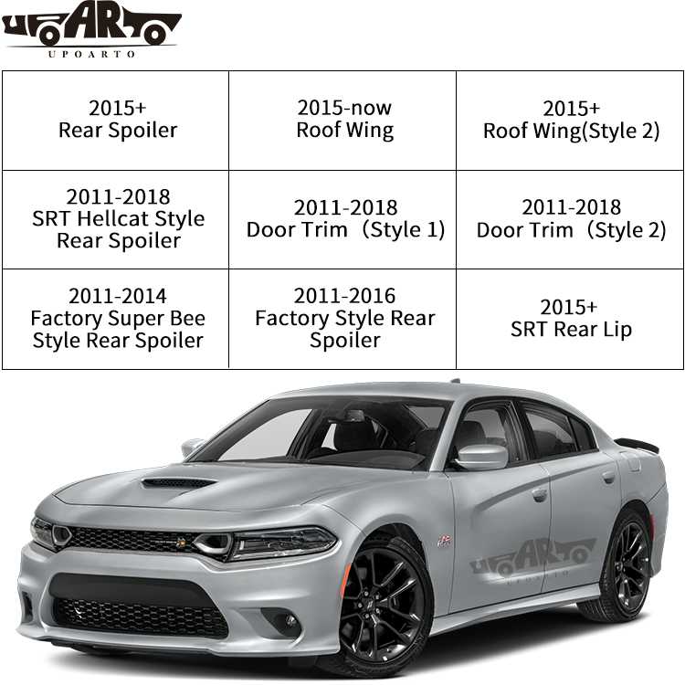 diffuser dodge charger