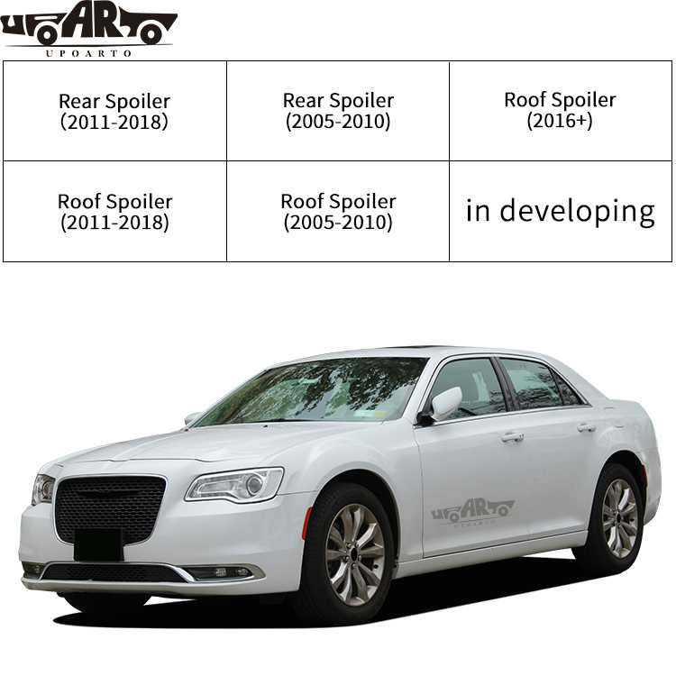 spoiler for chrysler 300c