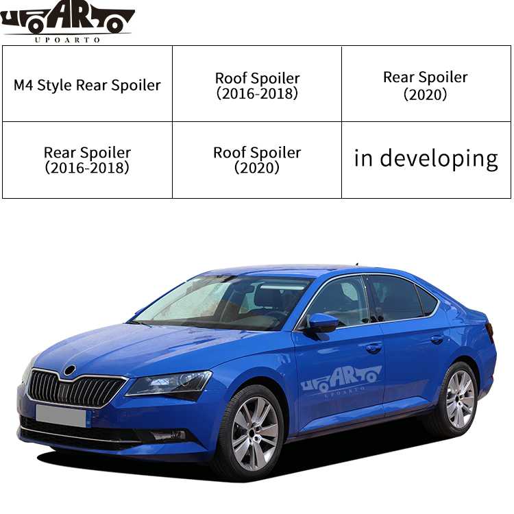 skoda superb spoiler