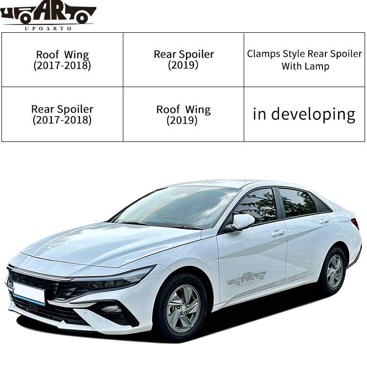 rear roof spoiler fit for hyundai elantra