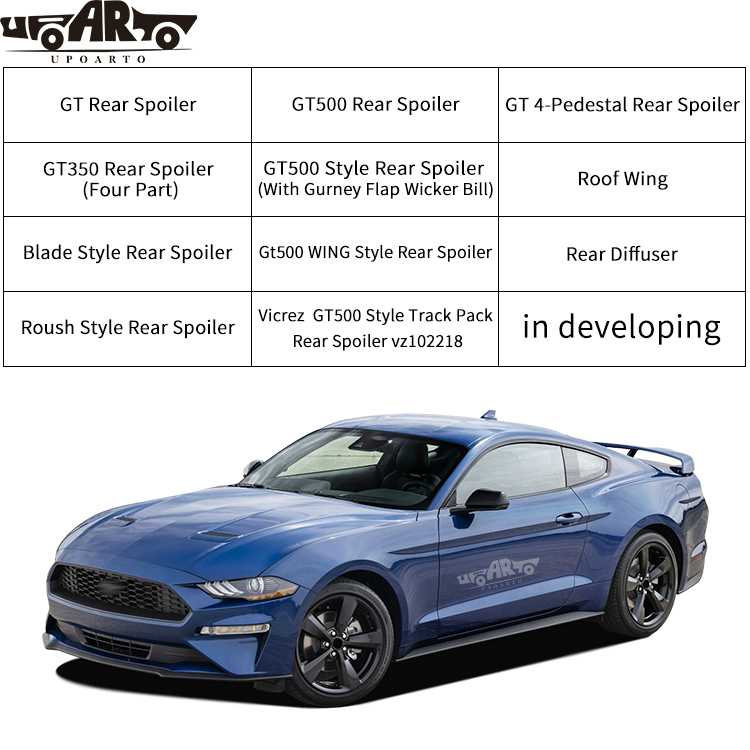 mustang big spoiler