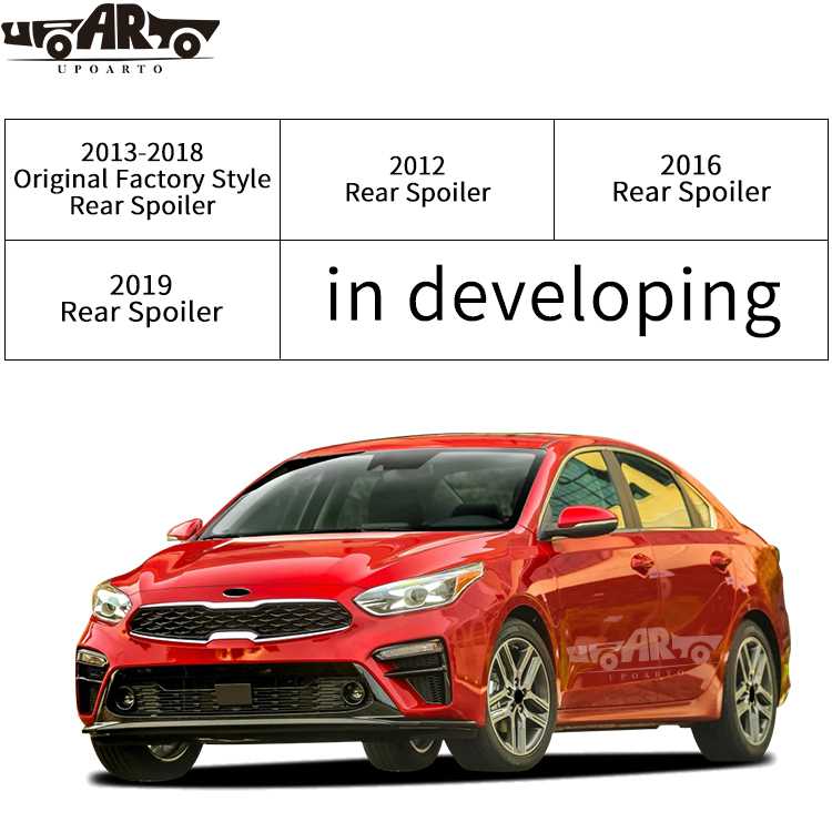 spoiler kia k3 sedan