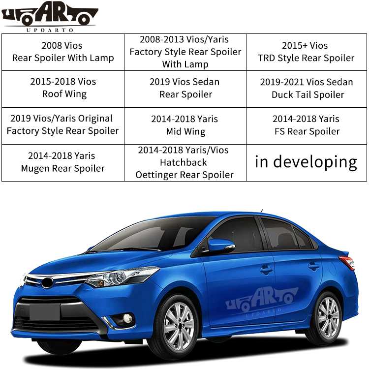 spoiler yaris toyota
