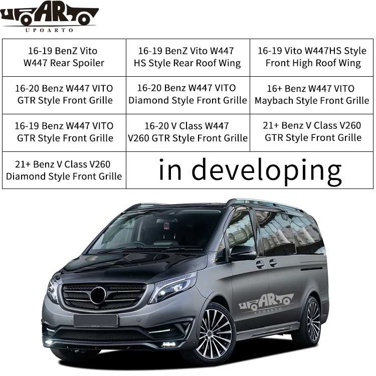 mercedes vito rear spoiler