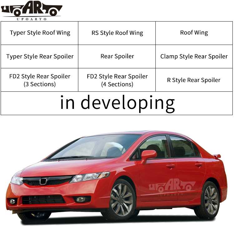 civic rear spoiler