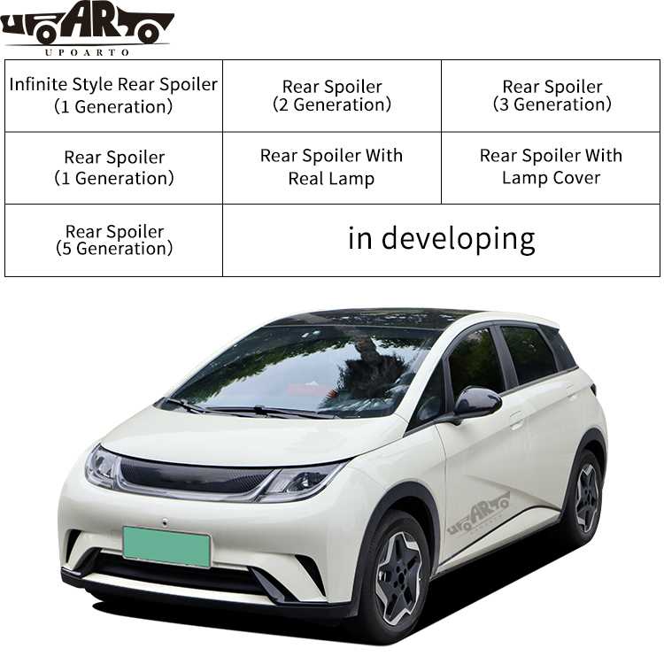 universal hatchback roof spoiler