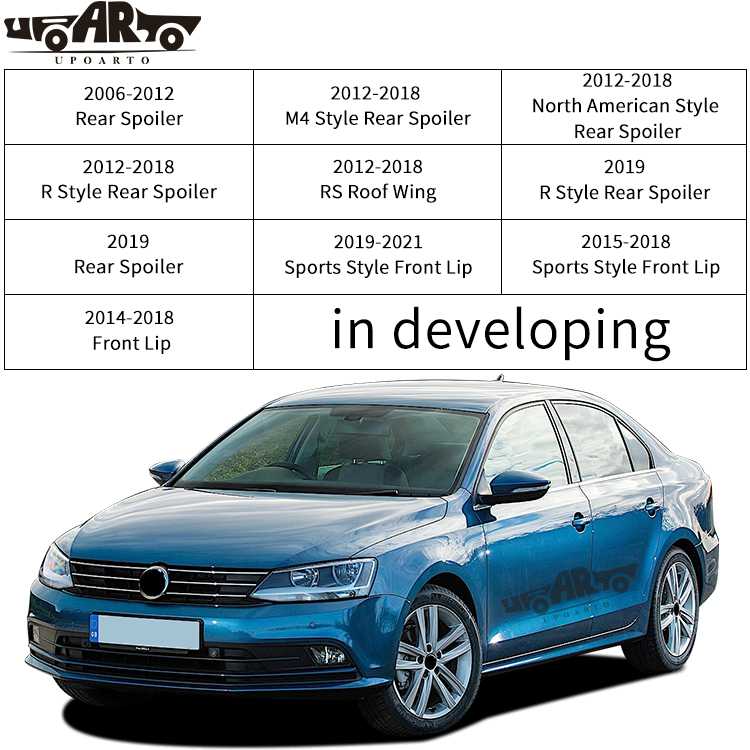 jetta front lip