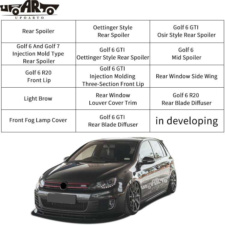 golf 6 mid spoilers