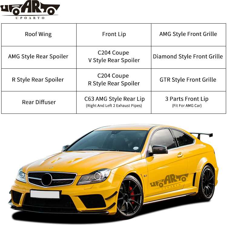 spoiler for mercedes benz c class w204