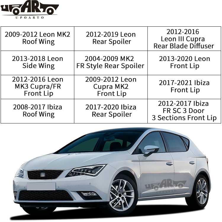 seat auto parts