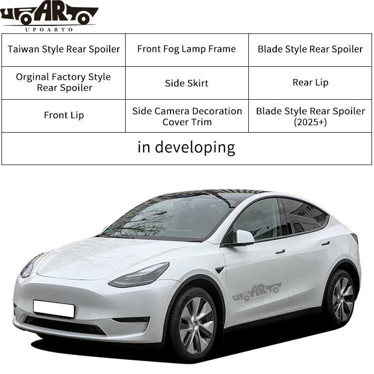 tesla model y front bumper