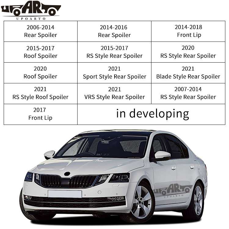skoda octavia 2014 spoiler