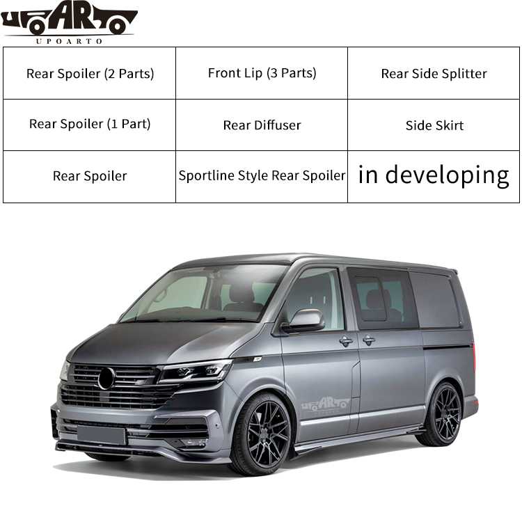 transporter t6 front splitter