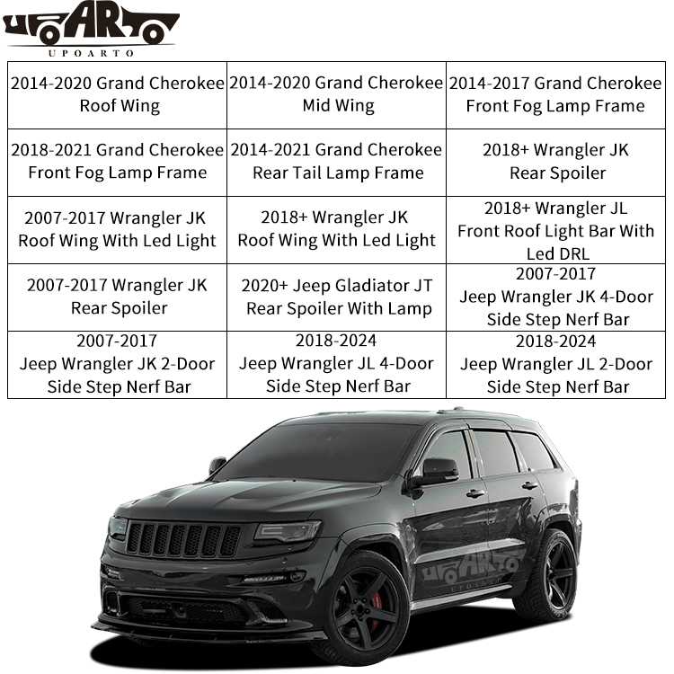 wrangler front light
