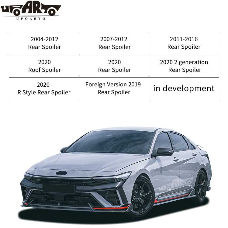 hyundai elantra ducktail spoiler