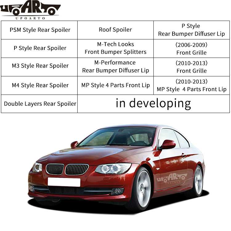 E92 Exterior Accessories