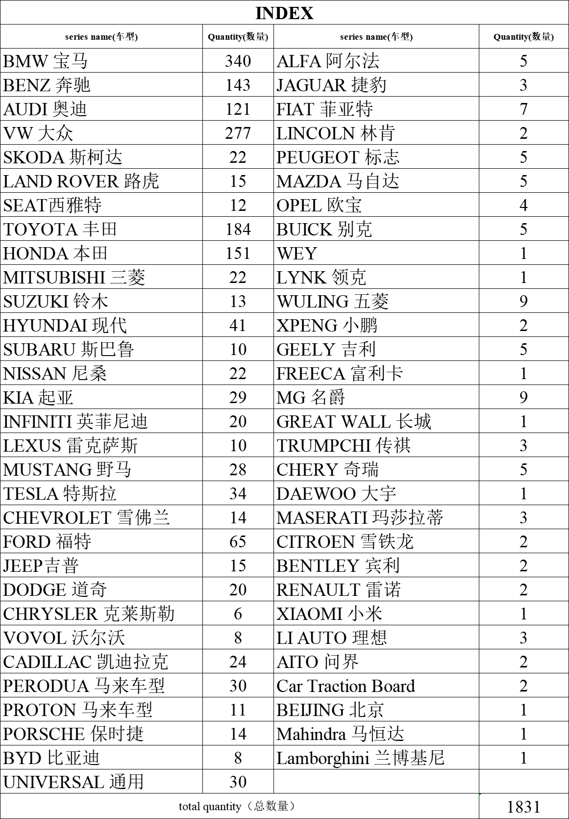 Haosheng Car Spoiler Catalog Haosheng Car Spoiler Catalog