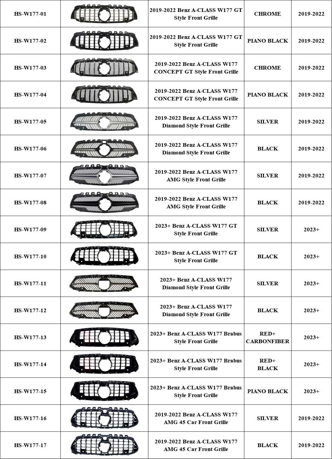 W177 AMG GT Diamond Style Front Bumper Grill