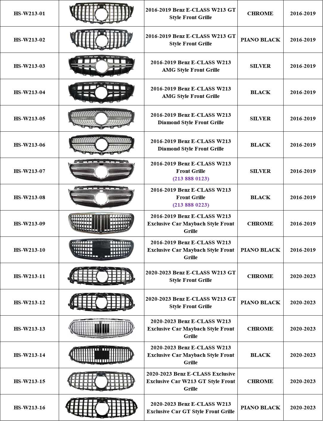 w213 car grille
