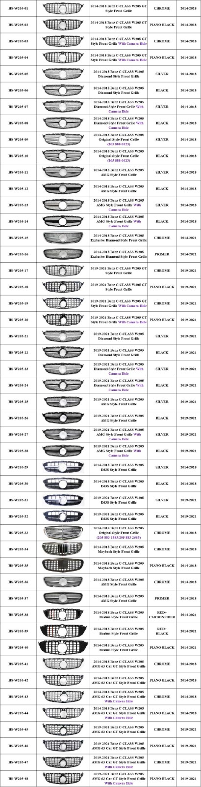 W205 GT Diamond Style Front Bumper Grill Trim