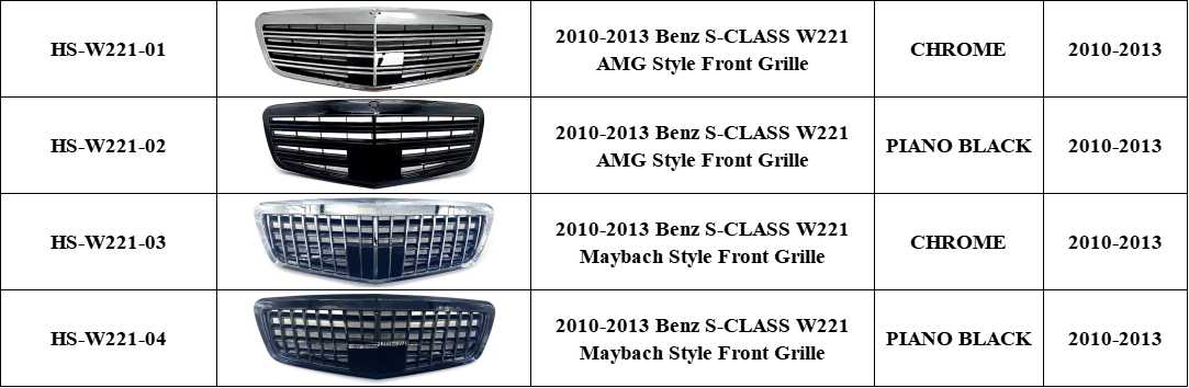 W221 Front Bumper Grill Trim Maybach AMG