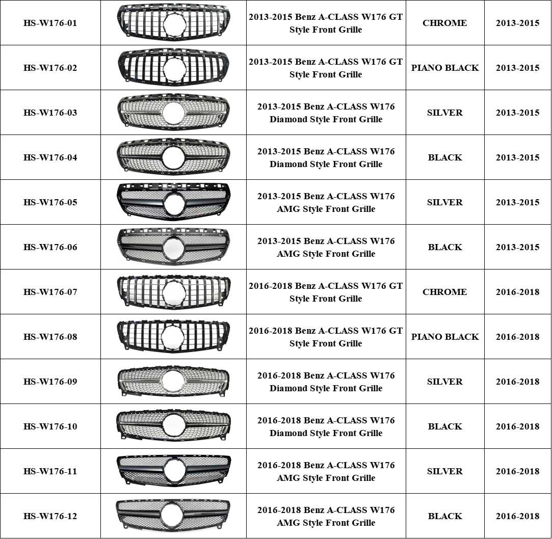 W176 AMG GT Diamond Style Front Bumper Grill