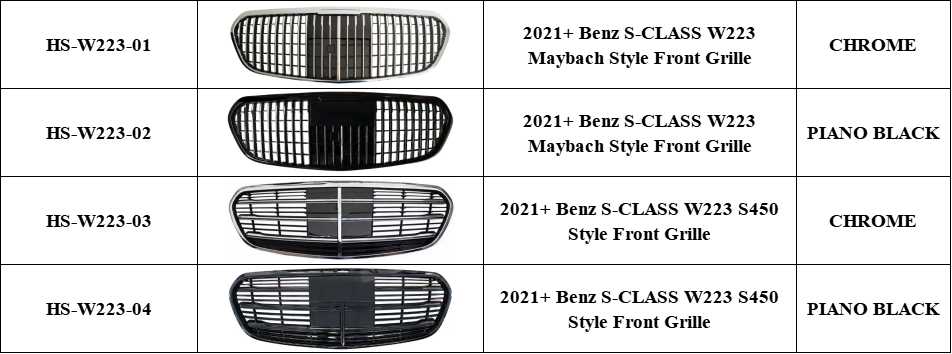 W223 Front Bumper Grill Trim Maybach
