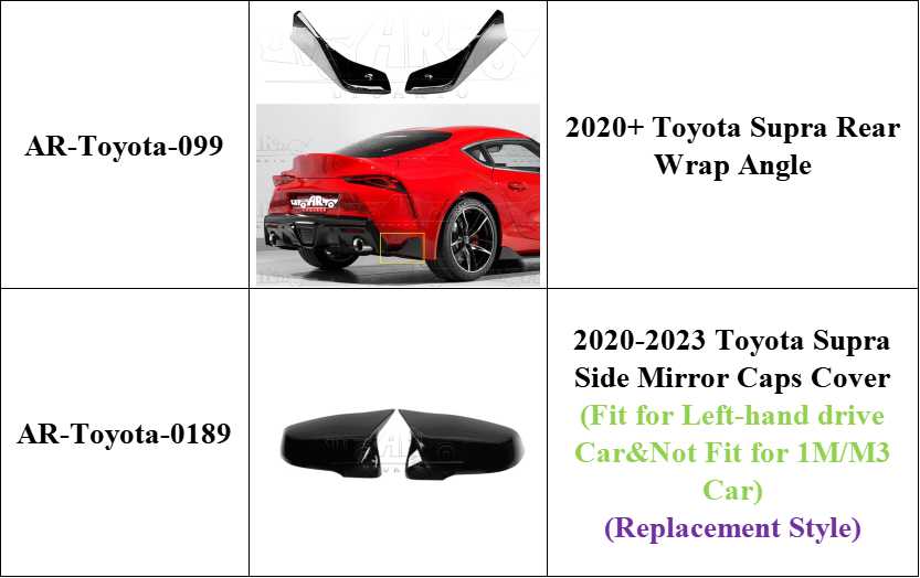 Toyota Supra Mk5 other exterior accessories Toyota Supra Mk5 other exterior accessories
