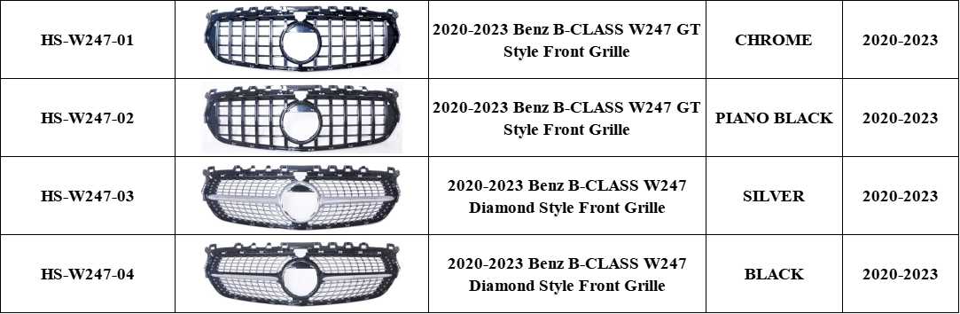 W247 GT Diamond Style Front Bumper Grill Trim