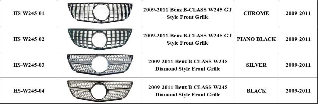 W245 B Class GT Diamond Style Front Bumper Grill Trim