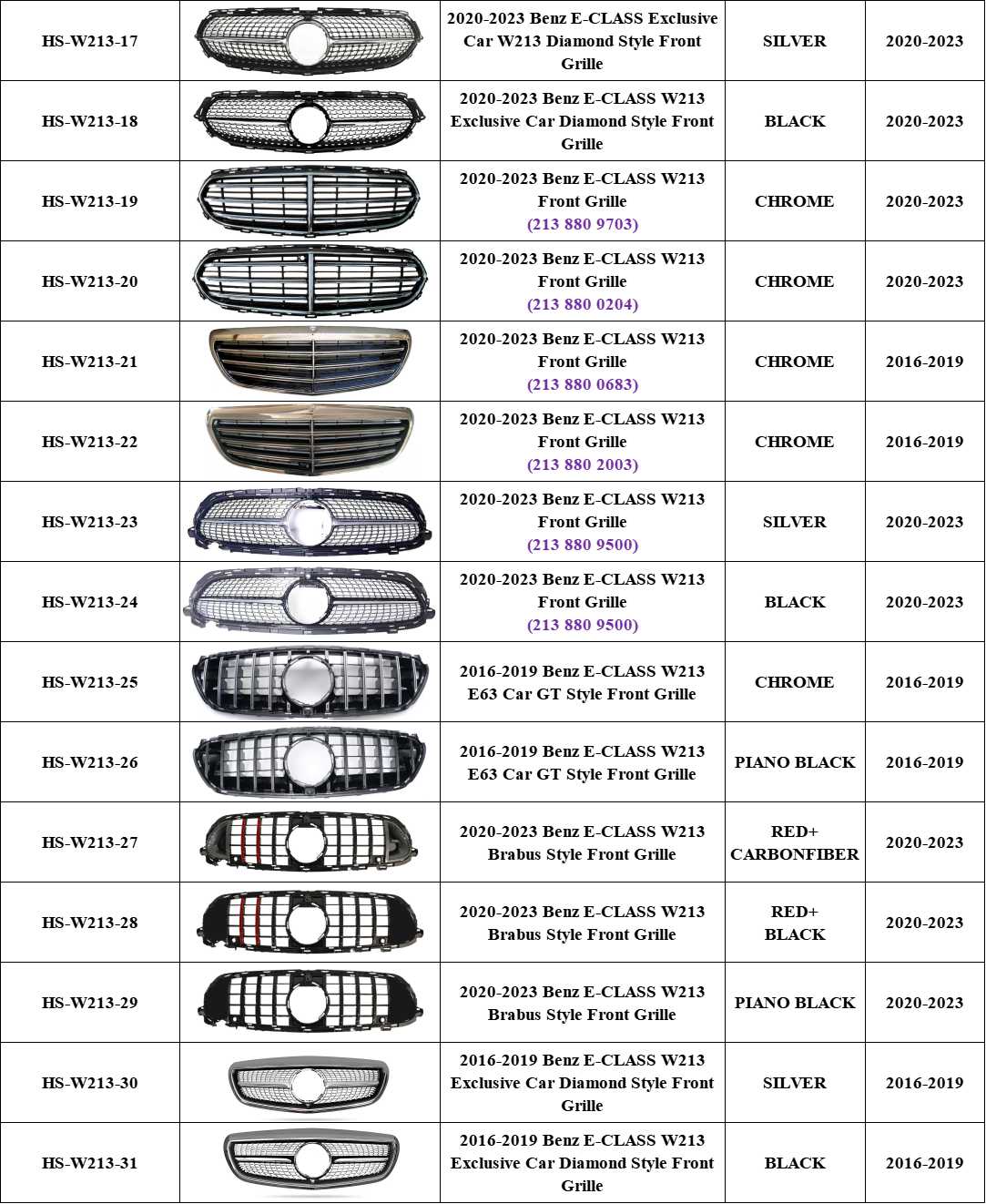 w213 grille
