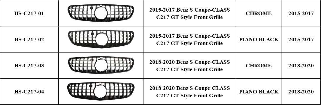 C217 Coupe Front Bumper Grill Trim GT