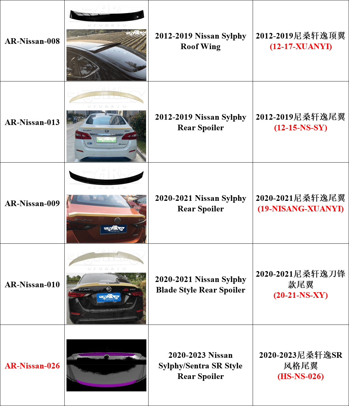nissan sentra exterior accessories nissan sentra exterior accessories
