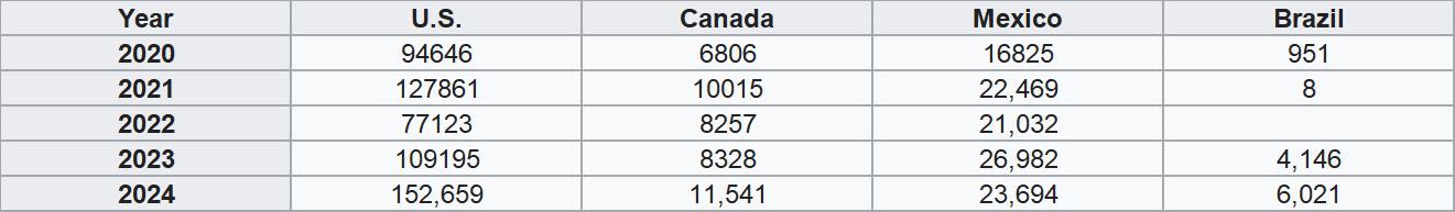 1831755657082216.png sale nissan sentra.png