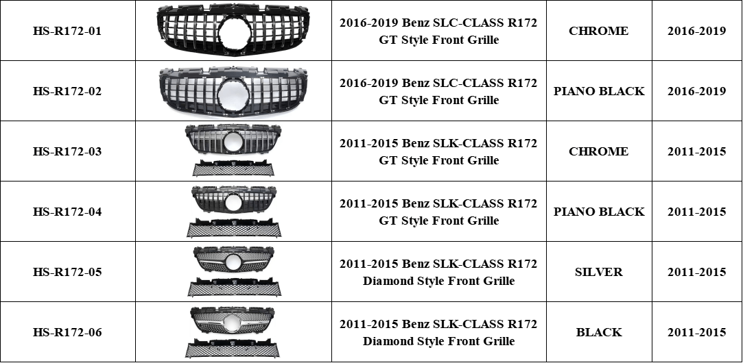 R172 GTR Style Front Bumper Grille