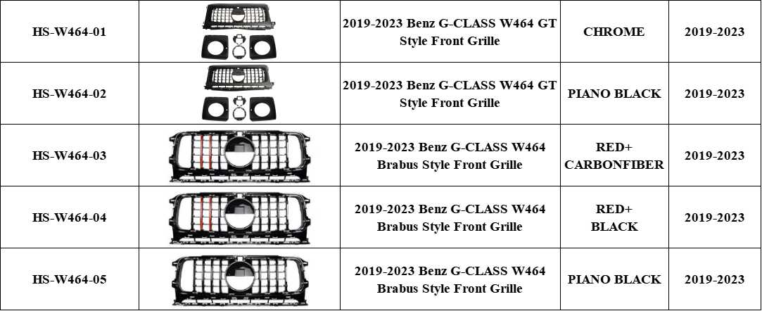 W464 Front Bumper Grill Trim GT R Brabus