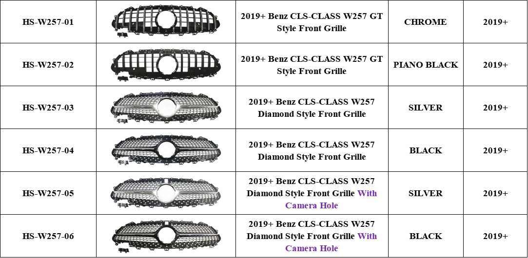 W257 Front Bumper Grill Trim GT R Diamond