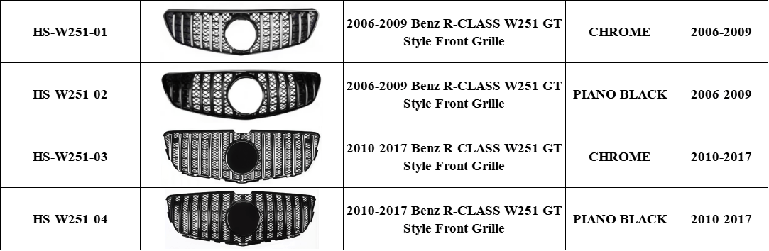 W251 GTR Style Front Bumper Grille