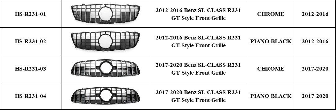 R231 GTR Style Front Bumper Grille