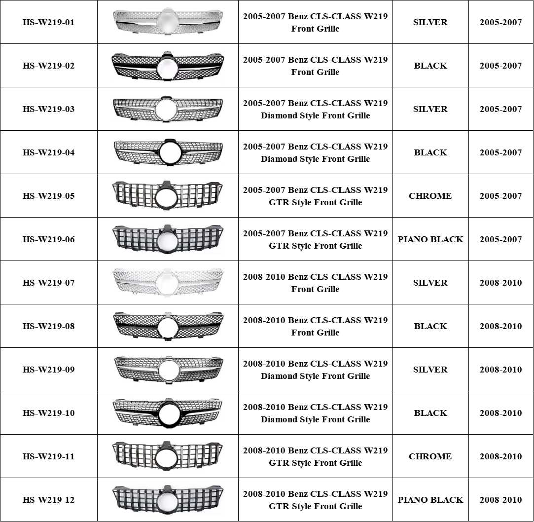 W219 Front Bumper Grill Trim GT R Diamond