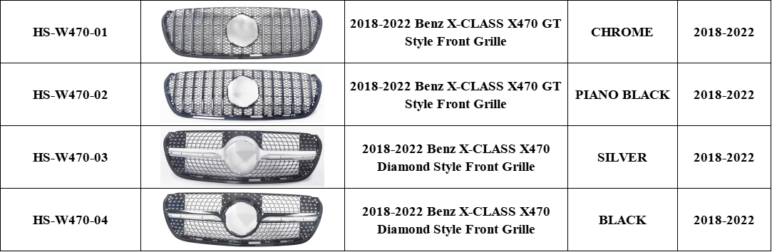 W470 Front Bumper Grille