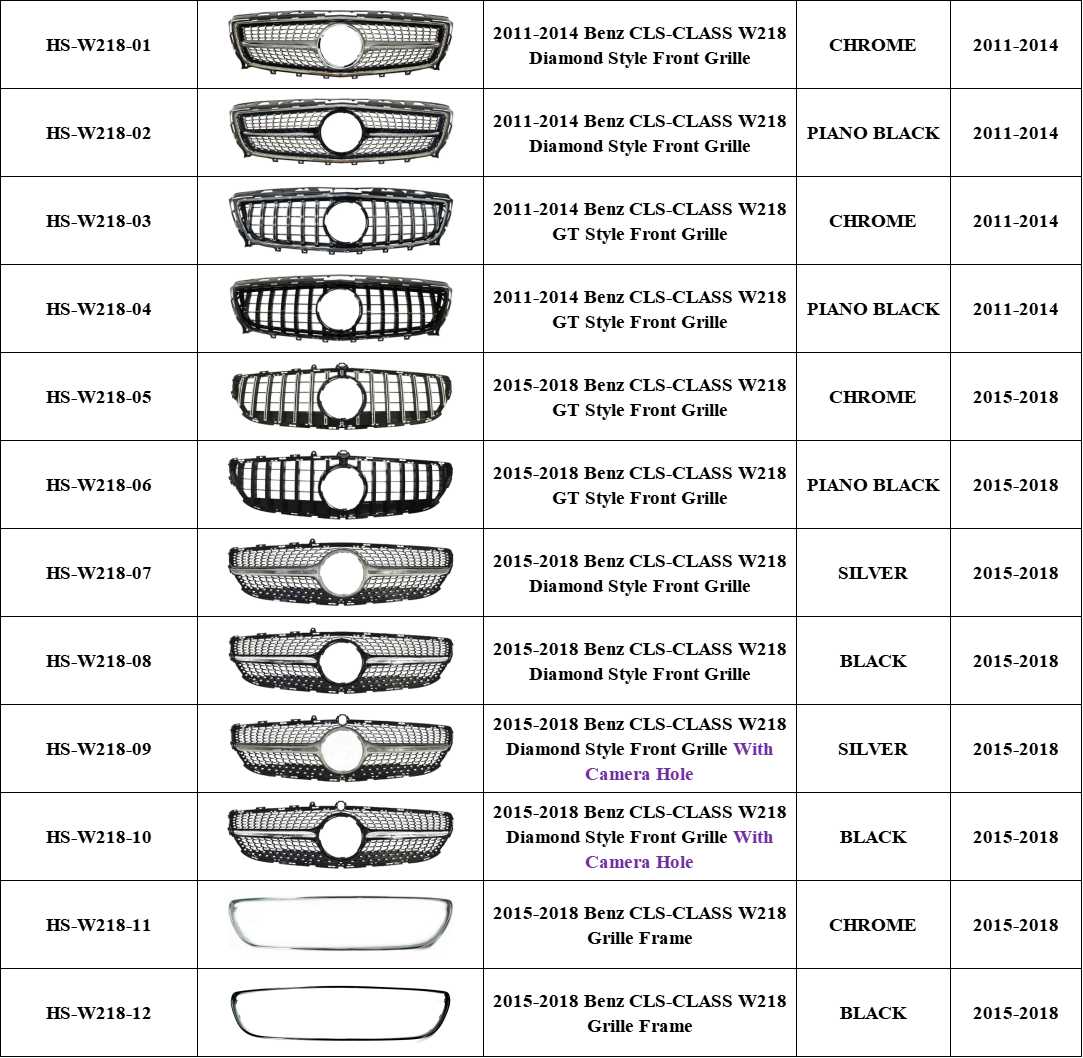 CLS Class W218 Front Bumper Grill Trim GT R Diamond