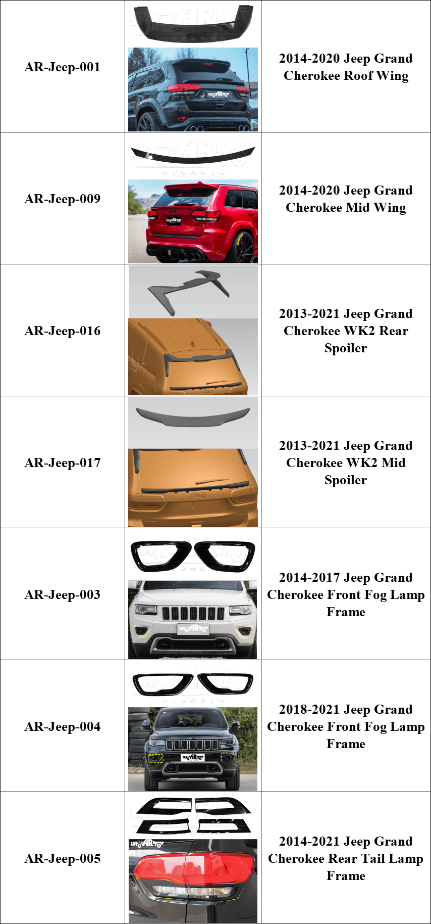 Jeep Grand Cherokee accessories exterior