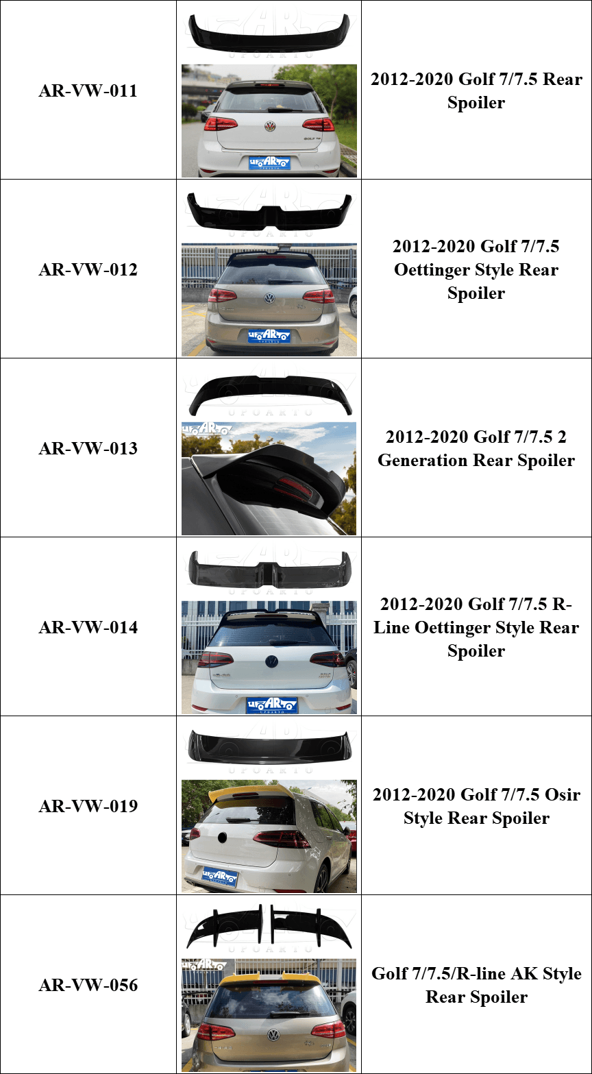 golf 7 7 r line spoiler