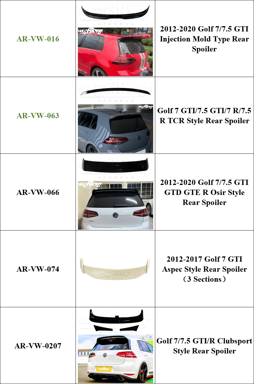 golf 7 gti r spoiler